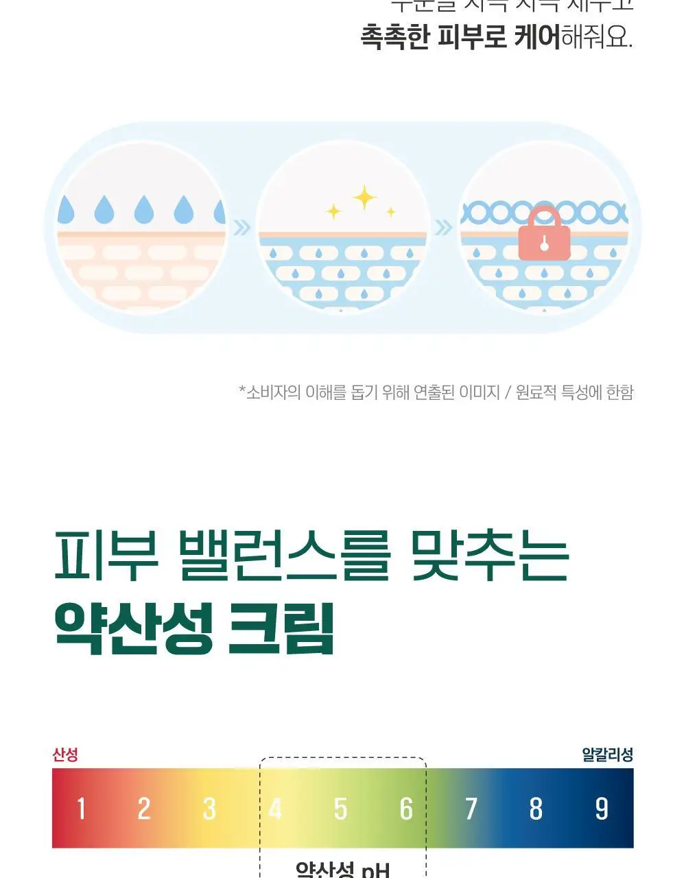 [민감진정] 라운드랩 포 맨 소나무 진정 시카 크림 75ml 상세페이지 14